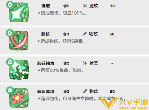 洛克王国世界兽花蕾技能搭配介绍