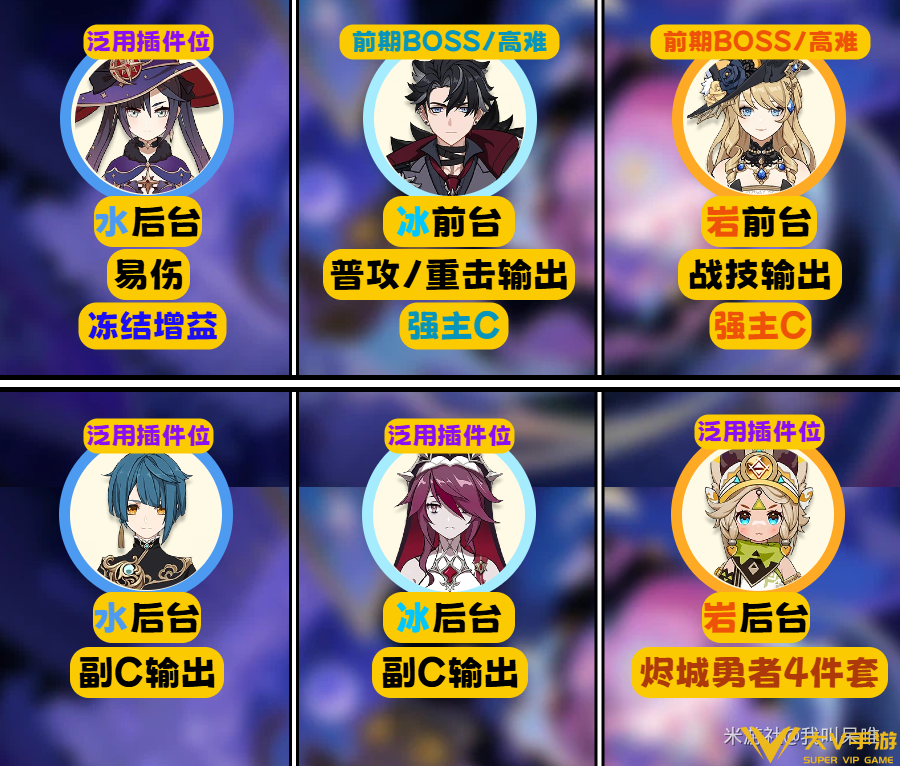 4月水冰岩幻想剧介绍角色3