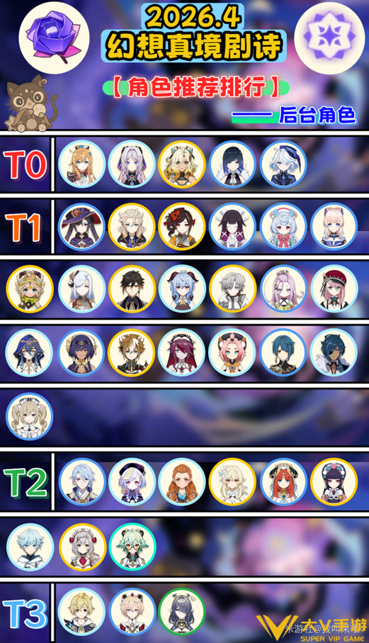 4月水冰岩幻想剧介绍角色2