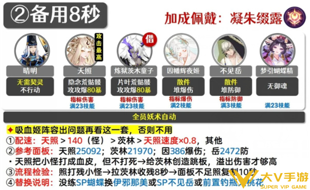 阴阳师SP吸血姬爬塔阵容搭配介绍2