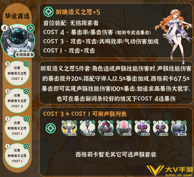 鸣潮西格莉卡声骸及词条介绍1