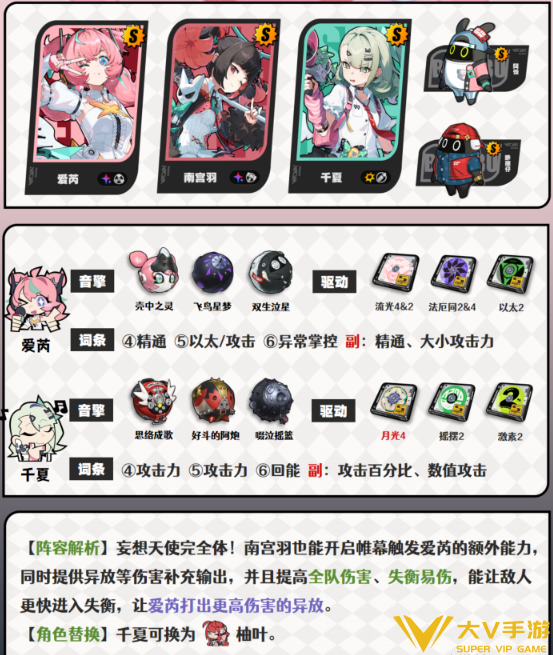 绝区零南宫羽阵容搭配介绍1