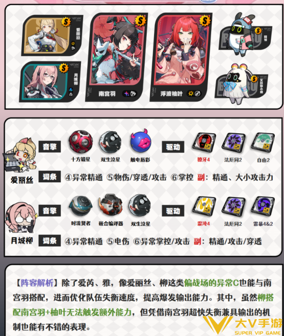 绝区零南宫羽阵容搭配介绍3