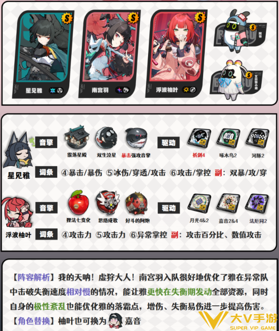 绝区零南宫羽阵容搭配介绍2