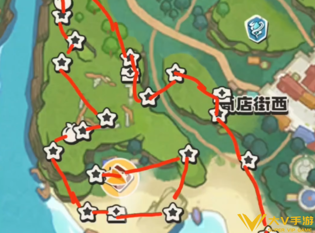 商店街西位置一览1