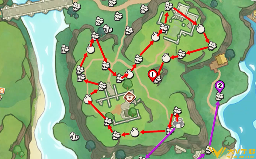 圣所前哨区域介绍1