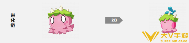 洛克王国世界伊贝儿捕捉秘籍3