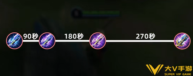 王者荣耀s43赛季装备优化一览3