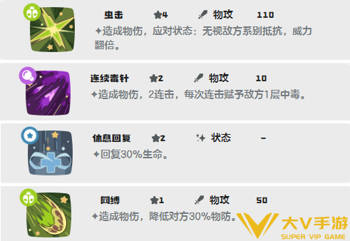 洛克王国世界花魁蜂后技能搭配介绍