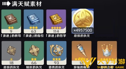 原神莉奈娅天赋突破材料汇总2