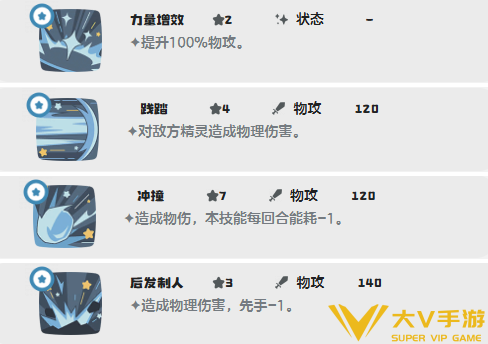 洛克王国世界巨噬针鼹技能搭配介绍