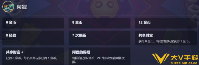 金铲铲之战s17神明赐福效果合集5