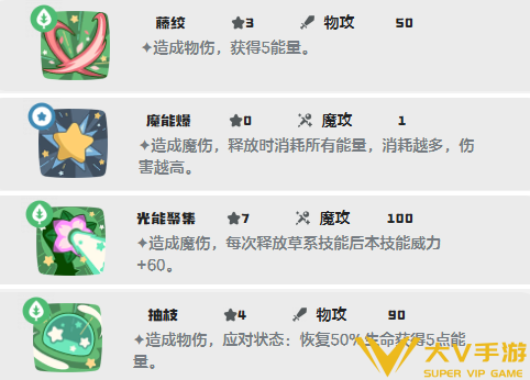 洛克王国世界伊贝粉粉技能搭配介绍 洛克王国世界伊贝粉粉技能搭配介绍