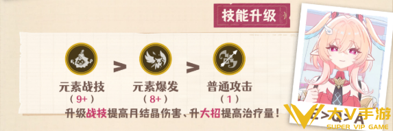 原神莉奈娅技能加点升级介绍 原神莉奈娅技能加点升级介绍