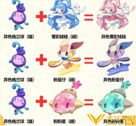 洛克王国世界异色孵蛋配方分享1 洛克王国世界异色孵蛋配方分享1