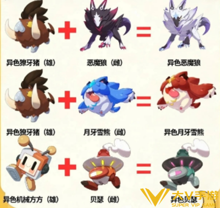 洛克王国世界异色孵蛋配方分享3 洛克王国世界异色孵蛋配方分享3