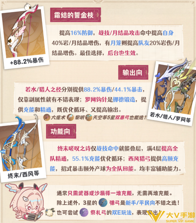 原神莉奈娅武器选择介绍2 原神莉奈娅武器选择介绍2