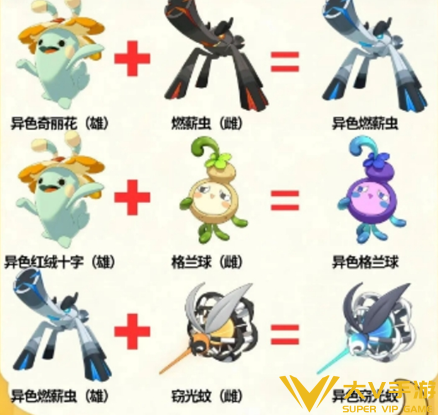 洛克王国世界异色孵蛋配方分享4 洛克王国世界异色孵蛋配方分享4