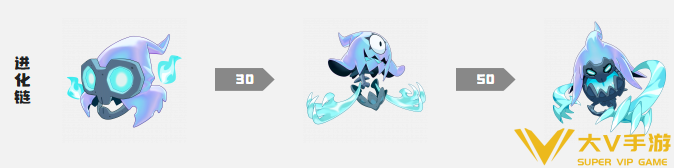 洛克王国世界空空颅进化秘籍1 洛克王国世界空空颅进化秘籍1