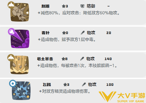 洛克王国世界石冠王蜥技能搭配介绍