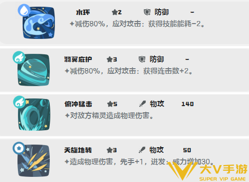 洛克王国世界翠顶夫人技能搭配介绍