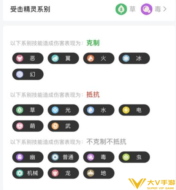 洛克王国世界毒队克制精灵选择介绍5