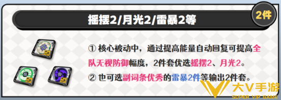 绝区零希希芙驱动搭配及词条介绍2