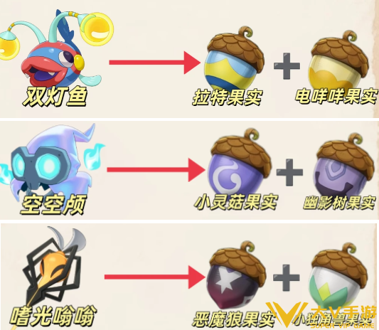 洛克王国世界污染奇遇精灵获取攻略4