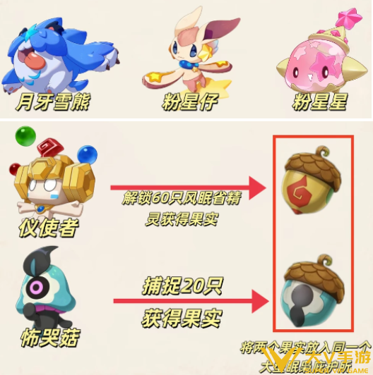 洛克王国世界污染奇遇精灵获取攻略1