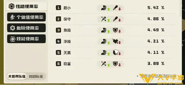 洛克王国世界孵蛋小窝摆放技巧5