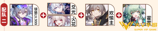 崩坏星穹铁道银狼LV999配队思路分享2