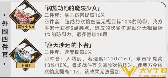 崩坏星穹铁道银狼LV999遗器搭配介绍1