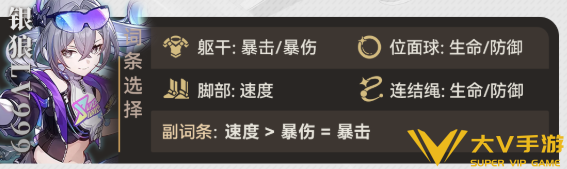 崩坏星穹铁道银狼LV999遗器搭配介绍3