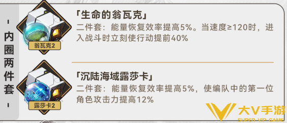 崩坏星穹铁道欢愉主遗器搭配介绍2