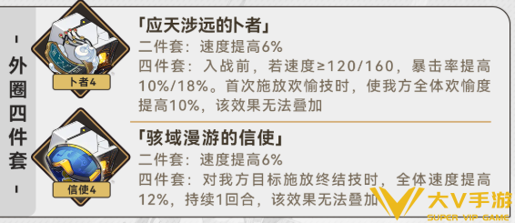 崩坏星穹铁道欢愉主遗器搭配介绍1