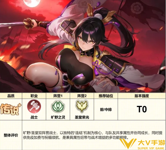 龙魂旅人瞳装备神器选择介绍2