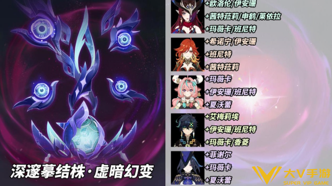 原神幽境危战深邃摹结株打法秘籍3