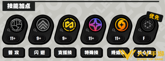 绝区零普罗米娅技能加点介绍