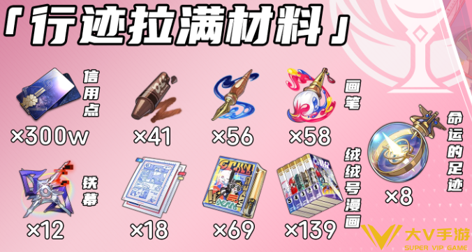 崩坏星穹铁道绯英天赋突破材料汇总2