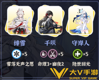 鸣潮绯雪阵容搭配介绍3