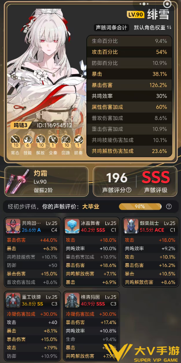 鸣潮绯雪毕业面板数据一览