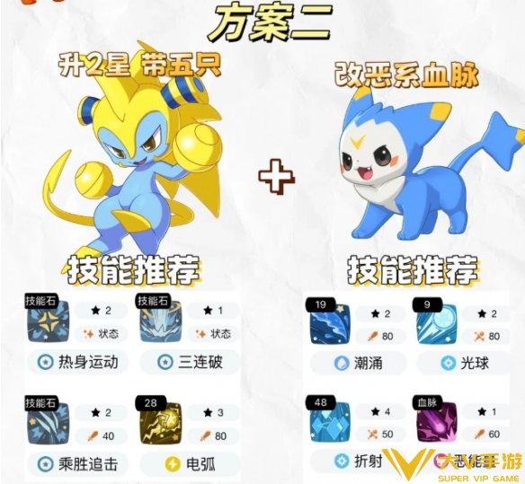 洛克王国世界麦克达克领地试炼速通秘籍2