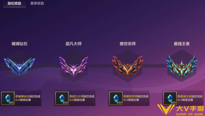 金铲铲之战段位等级一览2
