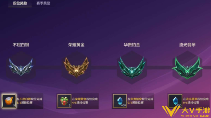 金铲铲之战段位等级一览1