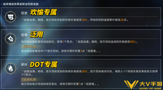 崩坏星穹铁道5月虚构叙事满分阵容介绍2