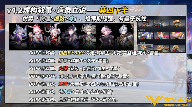 崩坏星穹铁道5月虚构叙事满分阵容介绍6