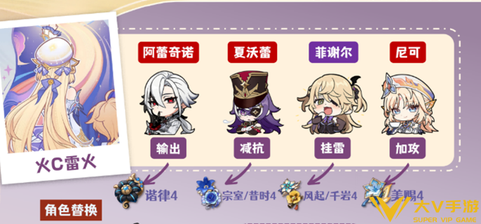 原神尼可阵容怎样搭配3