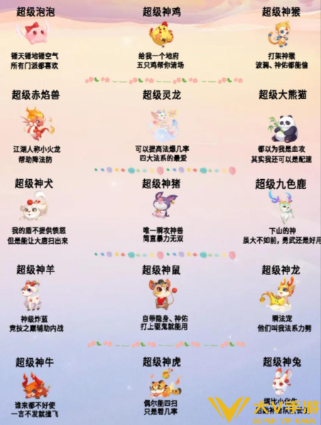 梦幻西游神兽获取技巧1