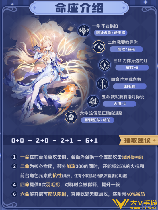 原神尼可命座抽取建议2 原神尼可命座抽取建议2