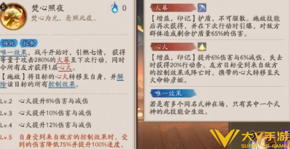 阴阳师sp铃彦姬技能是什么